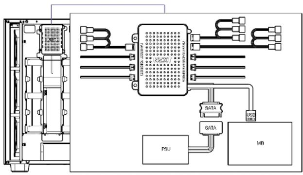NZXT H7 Elite - CONTRÔLEUR DE VENTILATEUR ET ÉCLAIRAGE RGB - 2