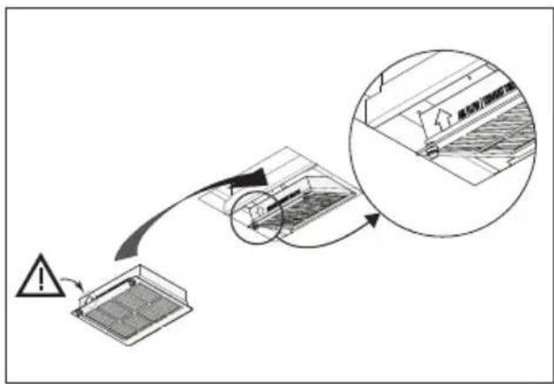 Diagram illustrating a warning or hazard process on an air conditioner panel, with magnified detail showing the installation location.