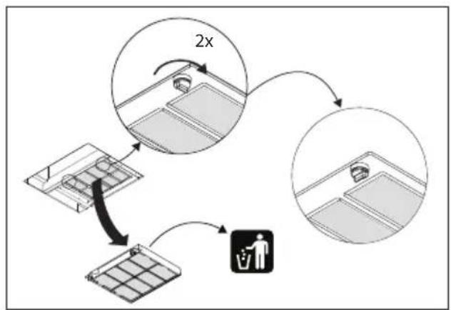 ETNA HR0013 - Important : - 1