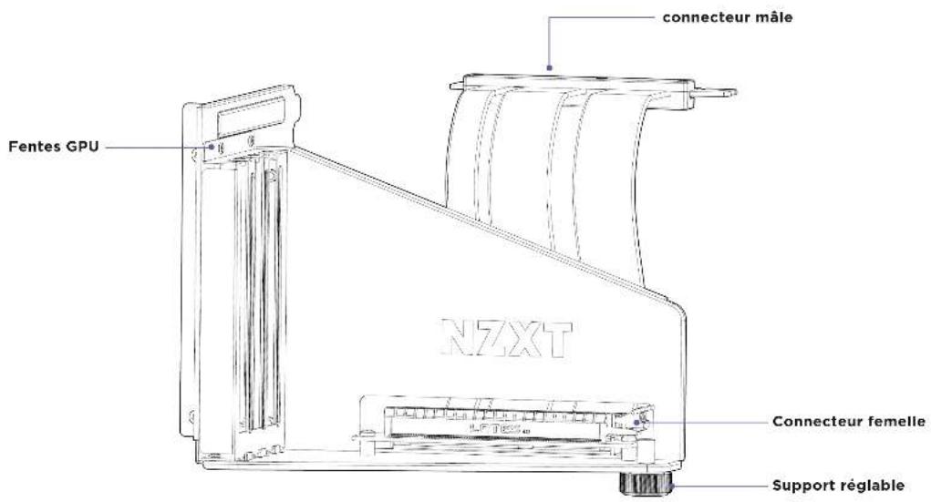 NZXT Vertical GPU Mounting Kit - DESCRIPTION DU MATÉRIEL - 2