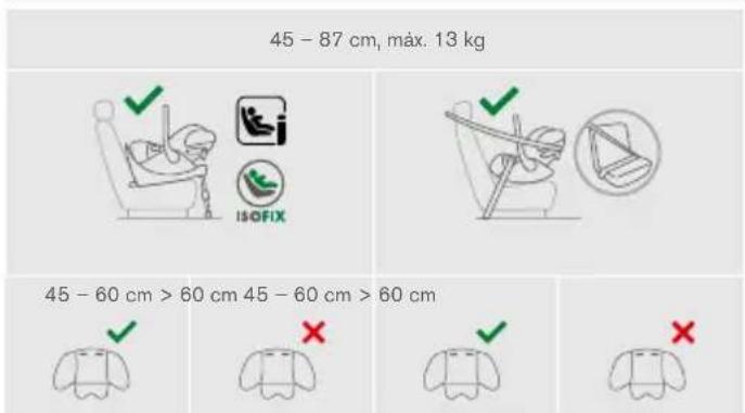45 - 87 cm, máx. 13 kg ✓ ISOFIX 45 - 60 cm > 60 cm 45 - 60 cm > 60 cm ✓ ✗ ✓ ✗