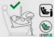 CYBEX Cloud Z2 iSize - KEDUDUKAN YANG BETUL DI DALAM KENDERAAN - 1