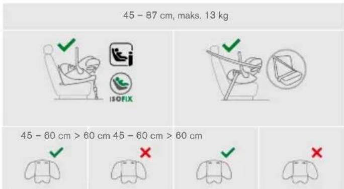 45 - 87 cm, maks. 13 kg ✓ ISOFIX 45 - 60 cm > 60 cm 45 - 60 cm > 60 cm ✓ ✗ ✓ ✗