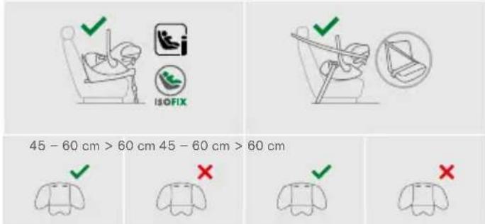 CYBEX Cloud Z2 iSize - VERWENDUNGSMÖGLICHKEITEN - 1