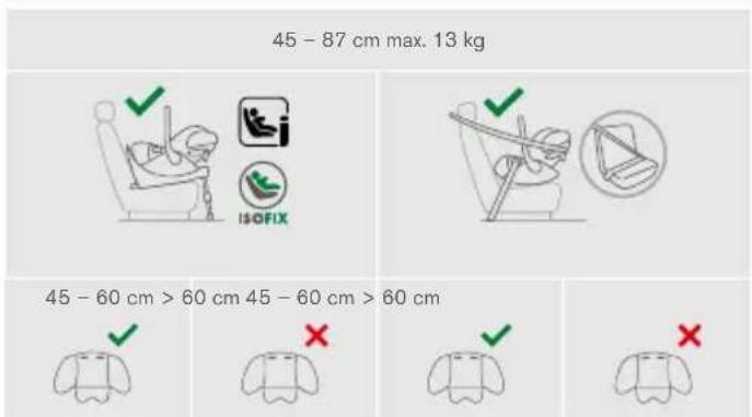CYBEX Cloud Z2 iSize - POSITION CORRECTE DANS LE VÉHICULE - 1