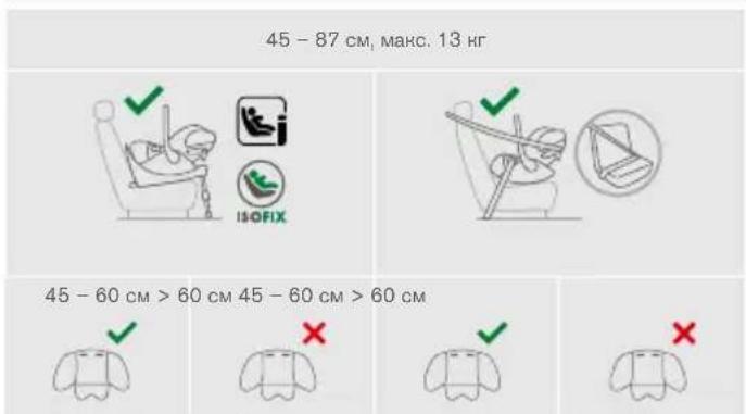 45 - 87 cm, макс. 13 кг ✓ ISOFIX 45 - 60 cm > 60 cm 45 - 60 cm > 60 cm ✓ ✗ ✓ ✗