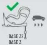 CYBEX Sirona Z2 iSize - 車内での正しい位置 - 1
