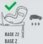 CYBEX Sirona Z2 iSize - Η ΣΩΣΤΗ ΘΕΣΗ ΣΤΟ ΟΧΗΜΑ - 1