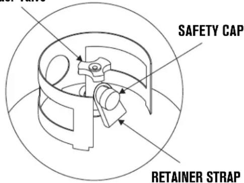 CHAR BROIL 463455021 - LP Cylinder Removal, Transport and Storage - 1