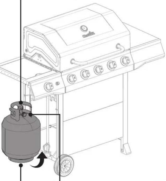 CHAR BROIL 463455021 - CAUTION/ATTENTION/ADVERTENCIA - 3