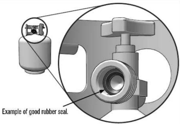 CHAR BROIL 463660021 - LP GAS CYLINDER RUBBER SEAL INSPECTION. - 1