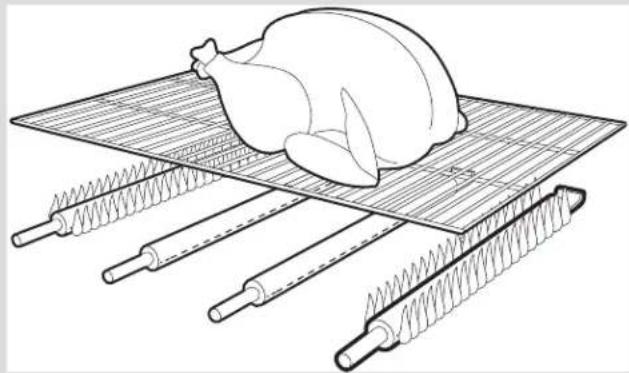 CHAR BROIL 463660021 - Indirect Cooking - 1