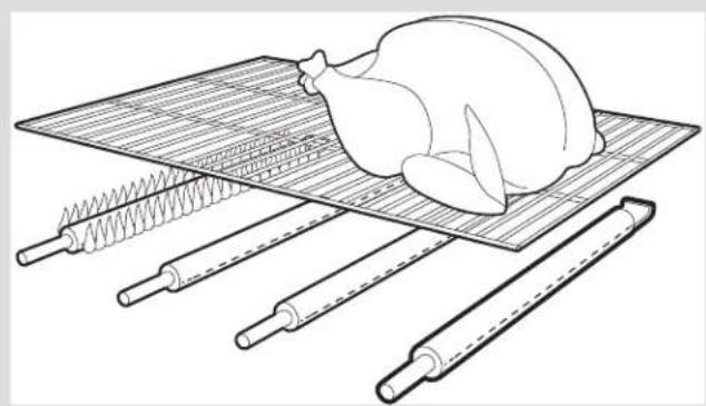 CHAR BROIL 463350521 - Température - 1