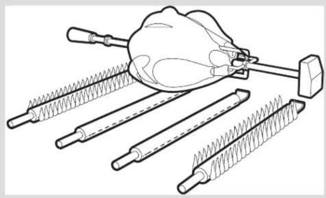 CHAR BROIL 463350521 - Cuisson au moyen de la rôtissoire - 1