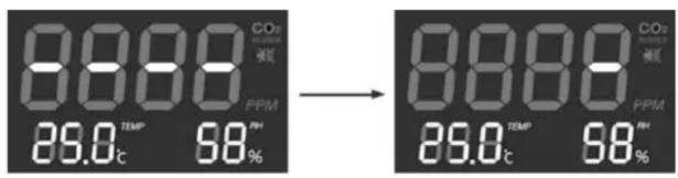 TFA AirCO2ntrol Life 31.5003 - Mises en garde: - 3