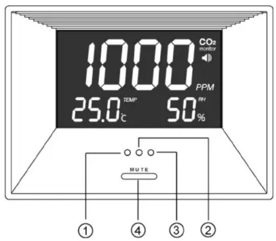 TFA AirCO2ntrol Life 31.5003 - Mises en garde: - 1