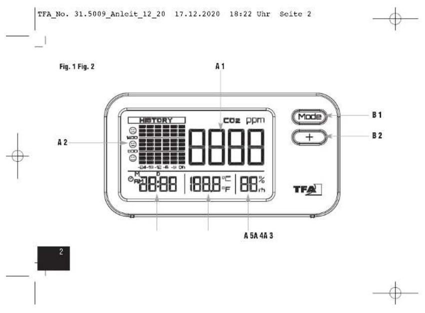 TFA AirCO2ntrol Coach 31.5009.02 - 5