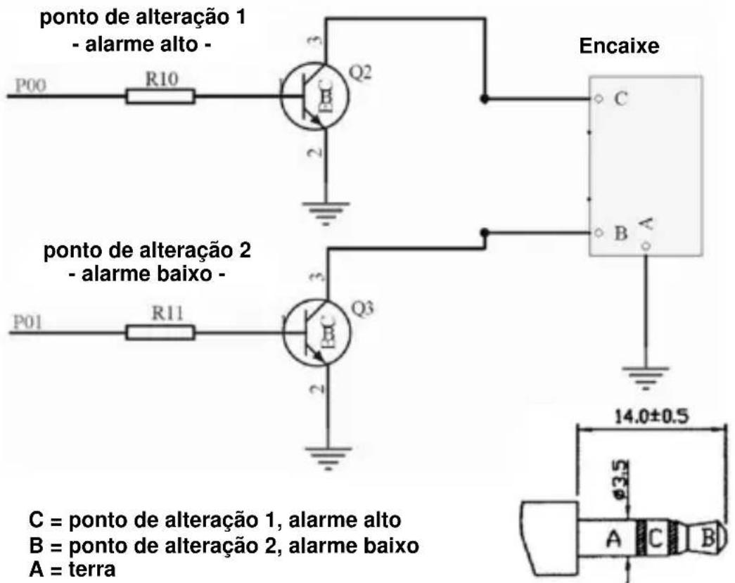 TFA KlimaLogg Pro - SAÍDA DE HARDWARE DO TIPO COLETOR ABERTO: - 1