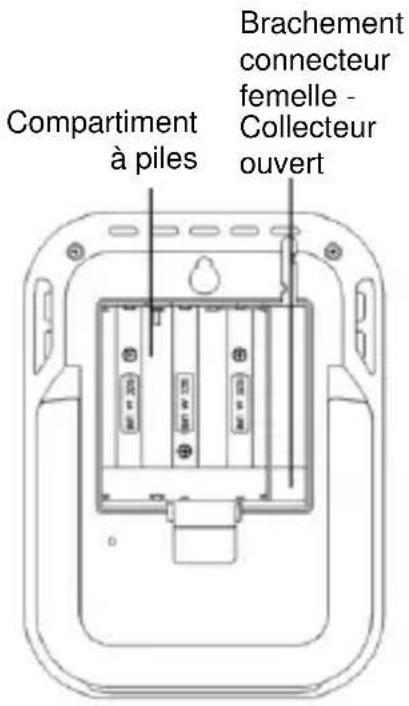 TFA KlimaLogg Pro - ÉMETTEURS EXTERIEURS SUPPLEMENTAIRES (peuvent être achetés séparément) - 3