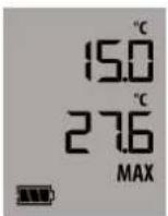 TFA LOG220 - Modes d'affichage et touche de mode:EXT,AVG,MIN,MAX - 3