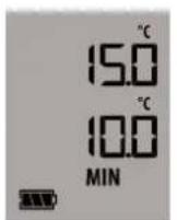 TFA LOG220 - Anzeigemodi und Mode-Taste:EXT,AVG,MIN,MAX - 2