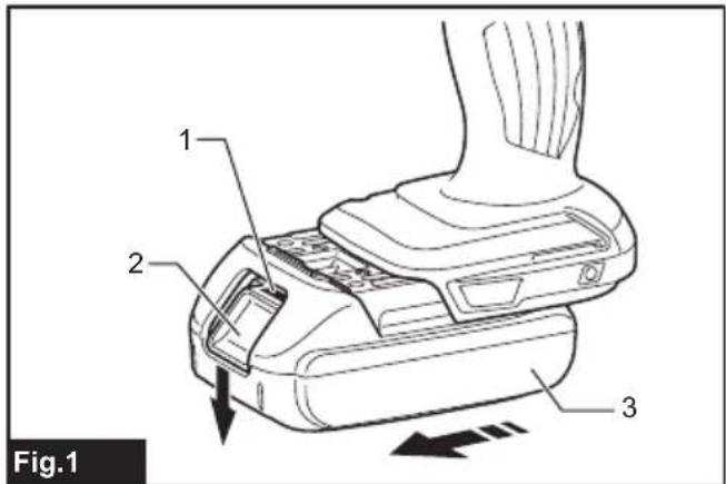 MAKITA DLX2339J - 2