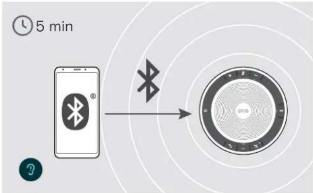 SENNHEISER EPOS Expand 40 - Portée de transmission du Bluetooth® - 2