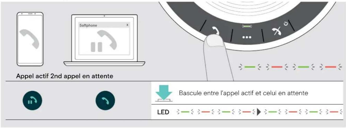 SENNHEISER EPOS Expand 40 - Basculer entre les appels - 1