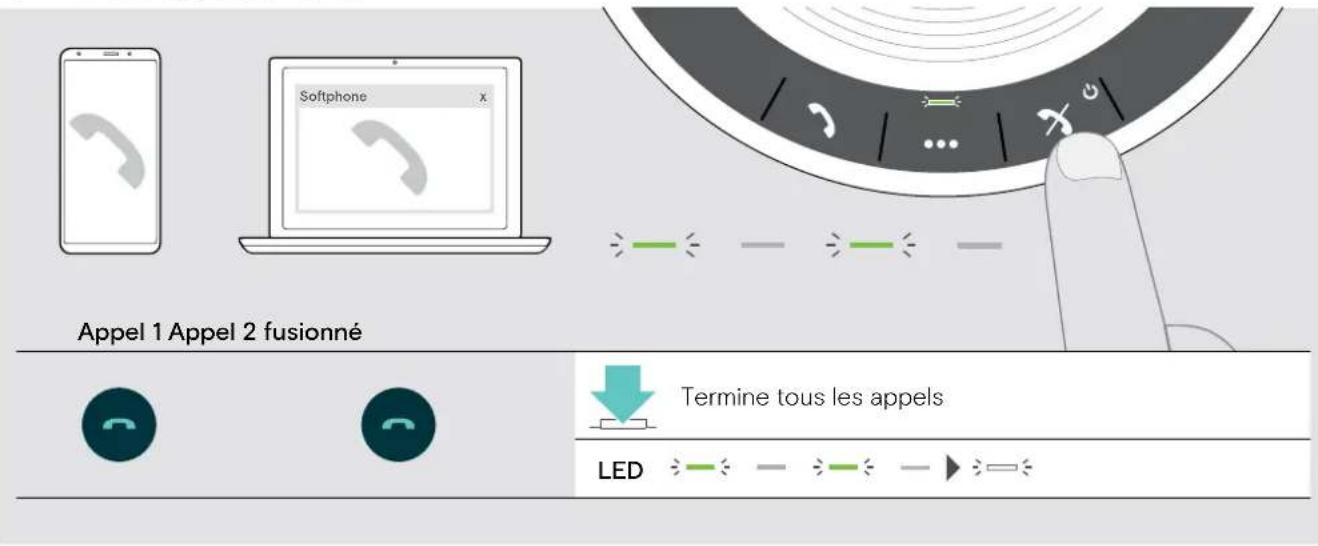 SENNHEISER EPOS Expand 40 - Terminer des appels combinés - 1