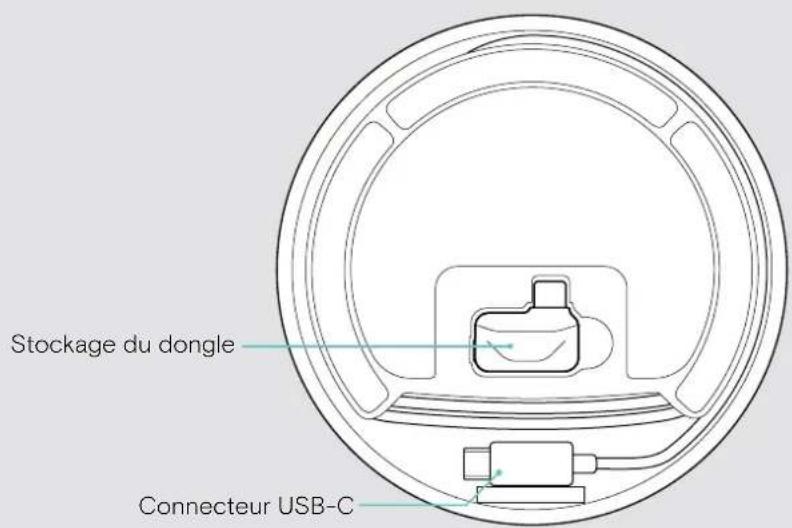 SENNHEISER EPOS Expand 40 - Vue d'ensemble du bas - 1