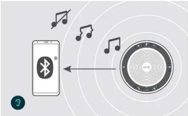 SENNHEISER EPOS Expand 40 - Portée de transmission du Bluetooth® - 1