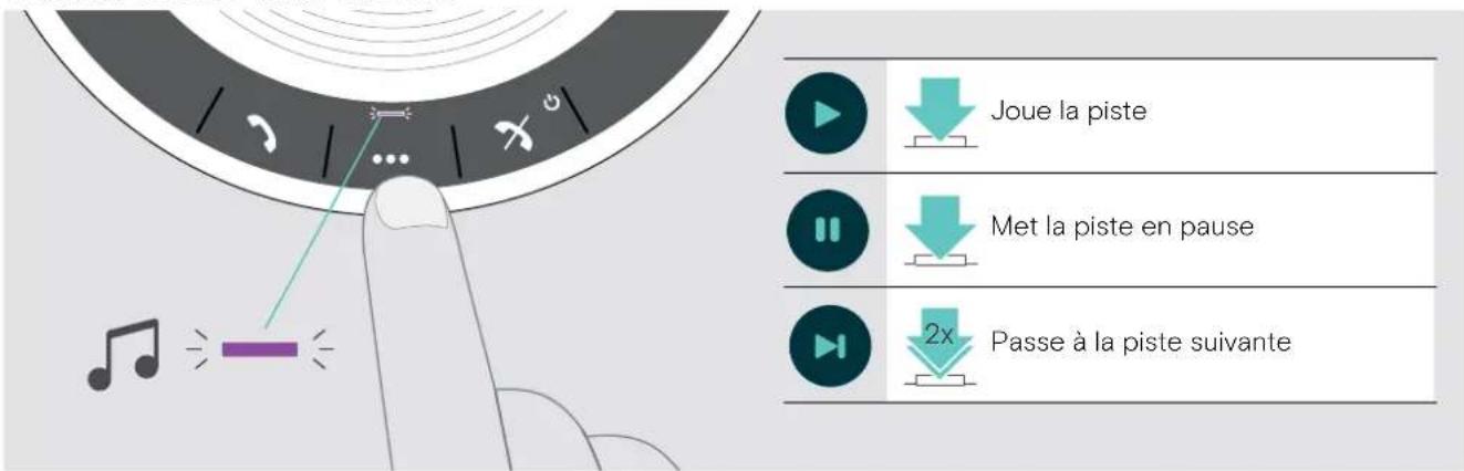 SENNHEISER EPOS Expand 40 - Contrôler l'écoute audio en cours - 1