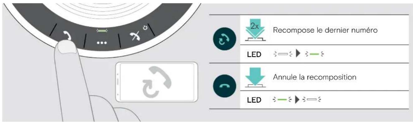 SENNHEISER EPOS Expand 40 - Recomposition - 1