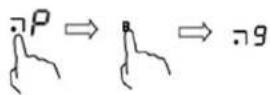 HOOVER HI642CTT - Nutzung der Boost-Funktion - 2