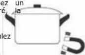HOOVER HI642CTT - Choisir une bonne batterie de cuisine - 2