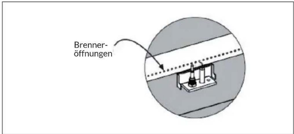 Blumfeldt Prati - FEHLERSUCHE UND FEHLERBEHEBUNG - 3