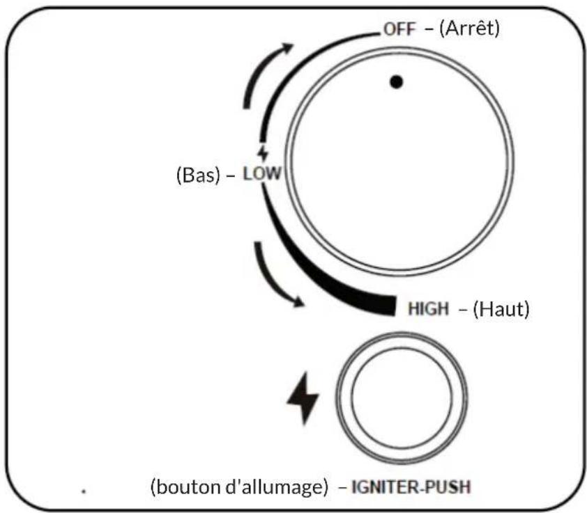 Blumfeldt Prati - Allumage (de la flamme) - 1