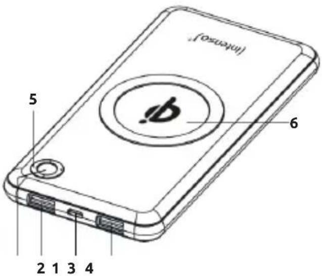 INTENSO WPD10000 - Panoramica del dispositivo - 1