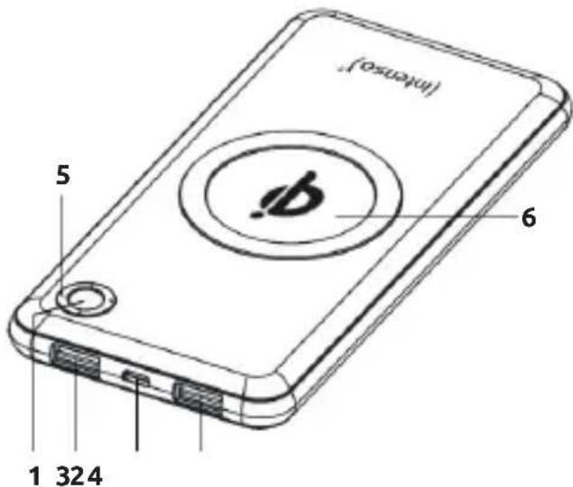 (Intensco J) 5 6 1 324