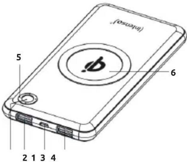 INTENSO WPD10000 - Manejo - 1