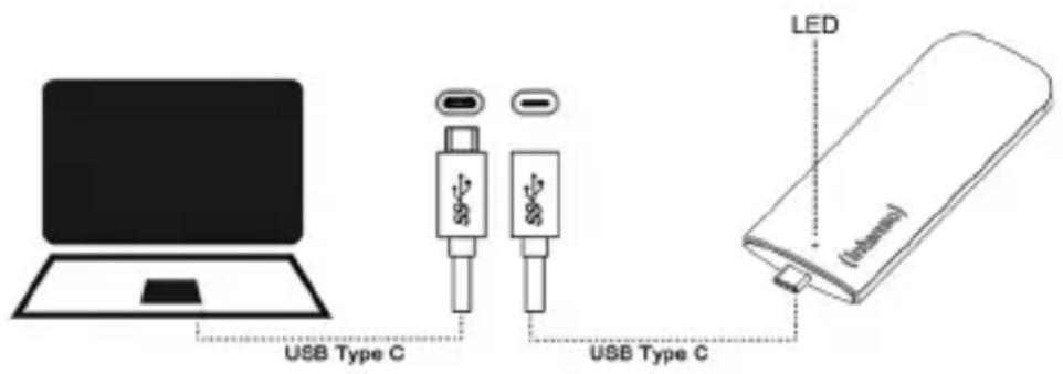 INTENSO External SSD Business - Подклουчene ВhecHello SSD-Диска - 1