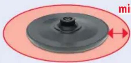 TRISA Comfort Boil W4675 - Gebrauchen | Utiliser | Uso | Use | Uso - 1