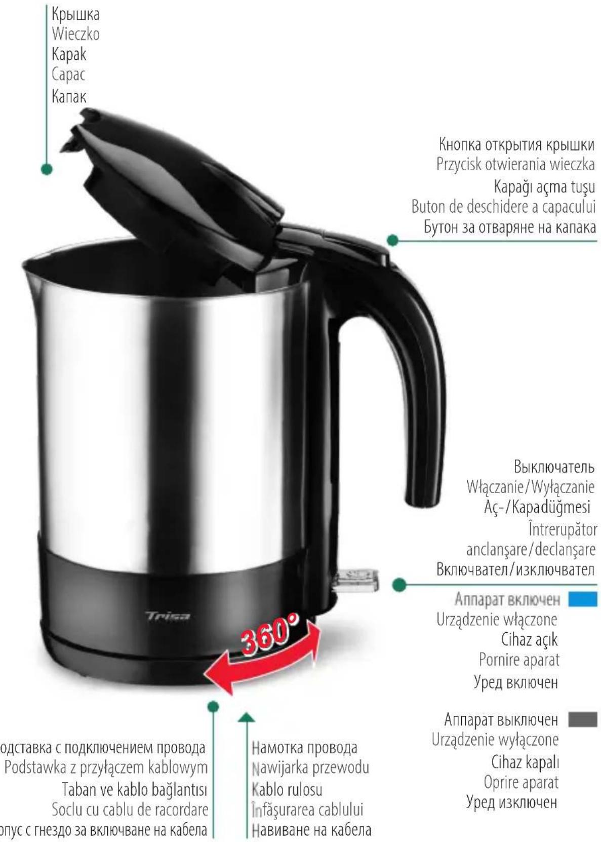 TRISA Comfort Boil W4875 - 06иьд пьбopa | Schemat orientacyjny urzadzenia | Cihaz Hakkinda Bilgiler | Prezentarea generală a aparatului | Прел徳 на уреда - 1