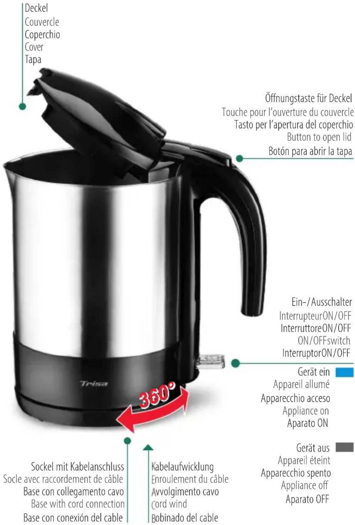 TRISA Comfort Boil W4875 - Geräteübersicht | Description de l'appareil | Descrizione dell'apparecchio | Appliance description | Visión general del aparato - 1