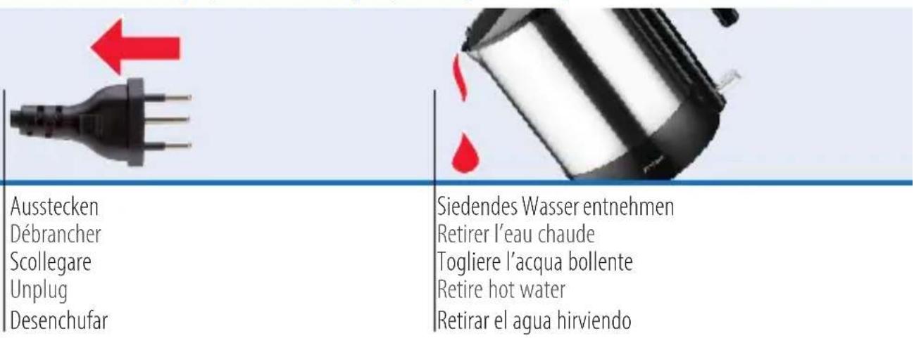 TRISA Comfort Boil W4875 - Nach dem Gebrauch |Après l'utilisation |Dopo l'uso |After use |Tras el uso - 1
