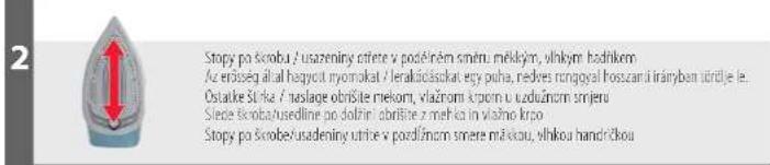 TRISA Comfort Steam i6014 - Pregled naprave | Prehfad pristroja - 9