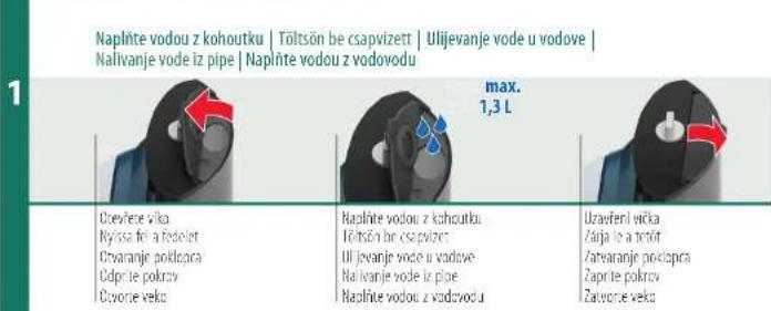 TRISA Comfort Steam i6014 - Pregled naprave | Prehfad pristroja - 4