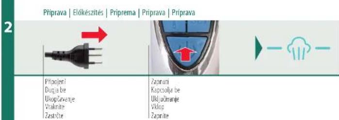 TRISA Comfort Steam i6014 - Pregled naprave | Prehfad pristroja - 5