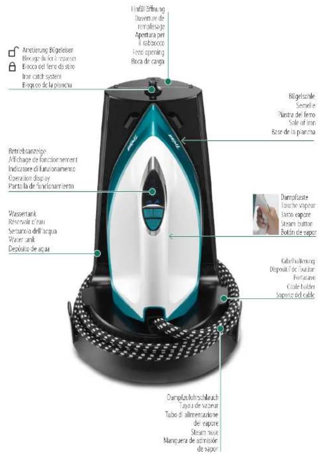 TRISA Comfort Steam i6014 - Élimination - 3