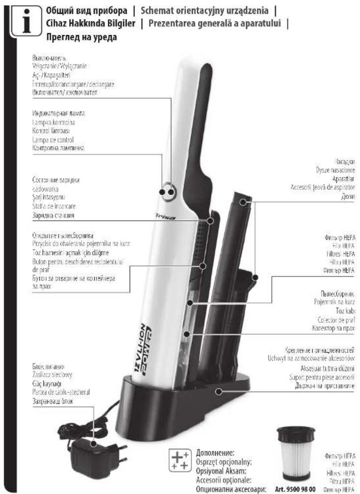 TRISA Quick Clean Comfort T0070 - 44.5cm - 357